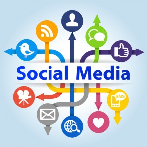 Social media marketing Australia